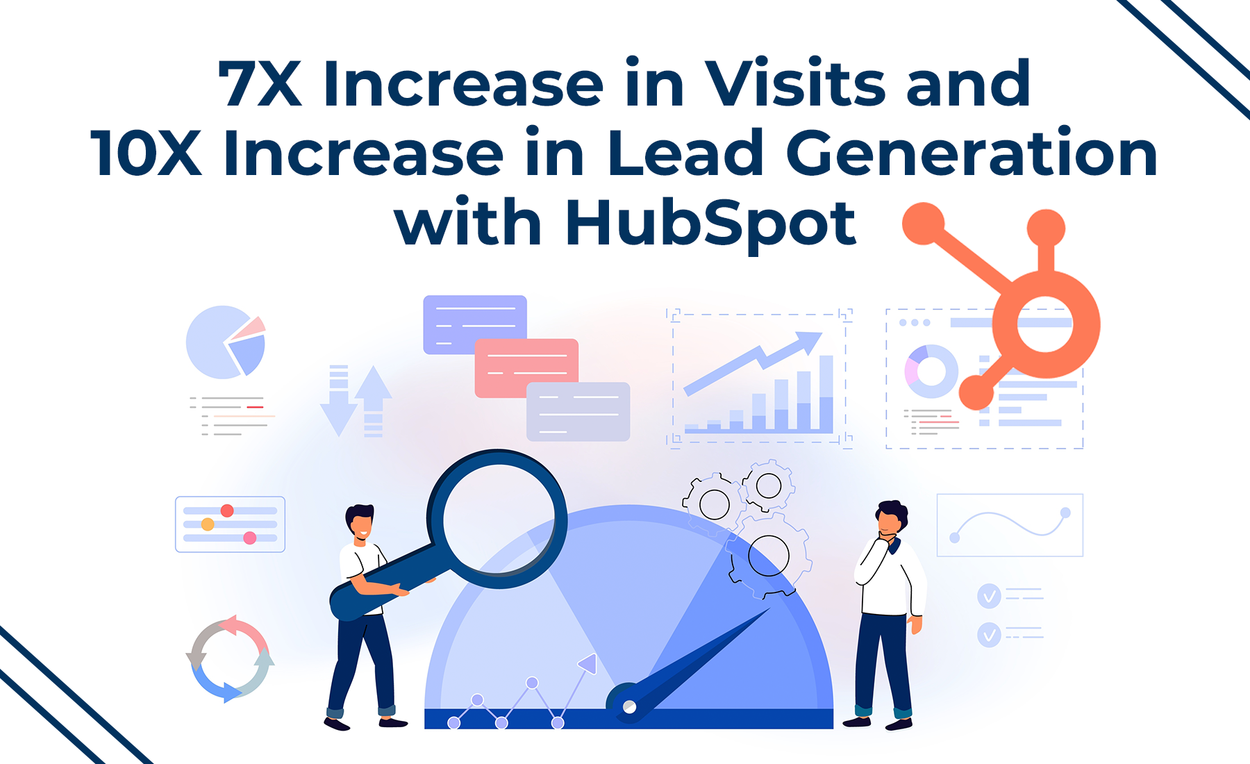 7X Visits, 10X Leads with HubSpot's Impact!